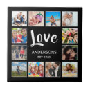 Recherche de cadre carreaux Famille