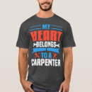Recherche de charpentier drôle tshirts 80s