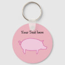 Recherche de cochon porteclés Animaux