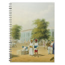 Recherche de bombay L'inde