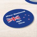Recherche de zélande dessous de verres Travel