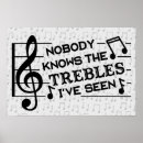 Recherche de compositeurs posters Amant de la musique