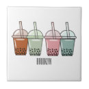 Recherche de bulles carreaux Boba
