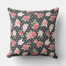 Recherche de points noirs coussins Floral
