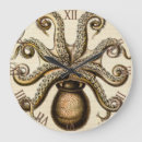 Recherche de kraken horloges Vintage