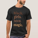 Recherche de been tshirts Filles