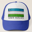 Recherche de loup de casquettes Loups