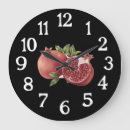 Recherche de juif horloges Cuisine