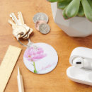 Recherche de poitrine porteclés Nature