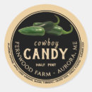 Recherche de jalapeno Confiture