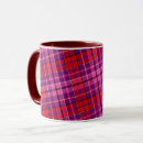 Recherche de flanelle tasses Rouge