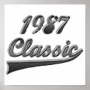 Recherche de 1987 posters Anniversaire
