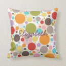 Recherche de pois colorés coussins Points