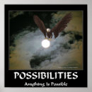 Recherche de possibilité posters Croire