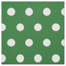 Recherche de pois loisirs créatifs Polka