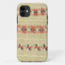 Recherche de tricotage iphone coques Couture