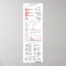 Recherche de mythe art Grec