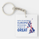 Recherche de union européenne porteclés Référendum