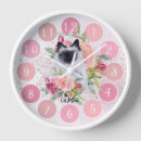 Recherche de aquarelle florale horloges Fille