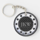 Recherche de gris porteclés Rayé