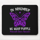 Recherche de pancréas tapis souris Conscience