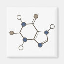 Recherche de élément chimique magnets Éléments chimiques
