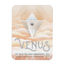 Recherche de système solaire magnets Espace