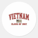 Recherche de veteran autres Non biologique