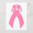 Recherche de ruban cartes postales Survivant