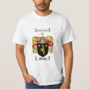 Recherche de wilson tshirts Famille