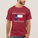 Recherche de drapeau rebelle Rebelles