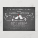 Recherche de inséparables invitations Oiseaux