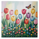 Recherche de motif de papillon carreaux Fleurs de printemps