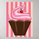 Recherche de delicious posters Dessert