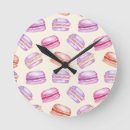 Recherche de macarons art Coloré