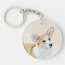 Recherche de pembroke welsh corgi porteclés Chien