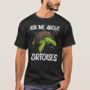 Recherche de récipient tshirts Femmes