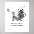 Recherche de letterpress posters Vintage