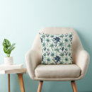 Recherche de lys coussins Moderne