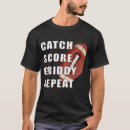 Recherche de score Joueur de football