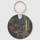 Recherche de rap porteclés Rue