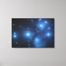 Recherche de sept soeurs posters Cluster