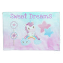 Recherche de ciel de kawaii maison deco Bleu