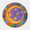 Recherche de étoiles et planètes magnets Système solaire