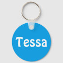 Recherche de commun accessoires Nom