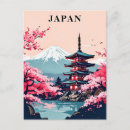 Recherche de japonais vintage cartes postales Mont fuji