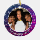 Recherche de purple christmas decor Snowflakes