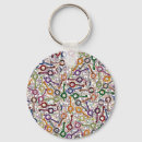 Recherche de application porteclés Flic