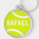 Recherche de flammes accessoires Jaune
