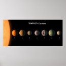 Recherche de objets astronomiques posters Taille